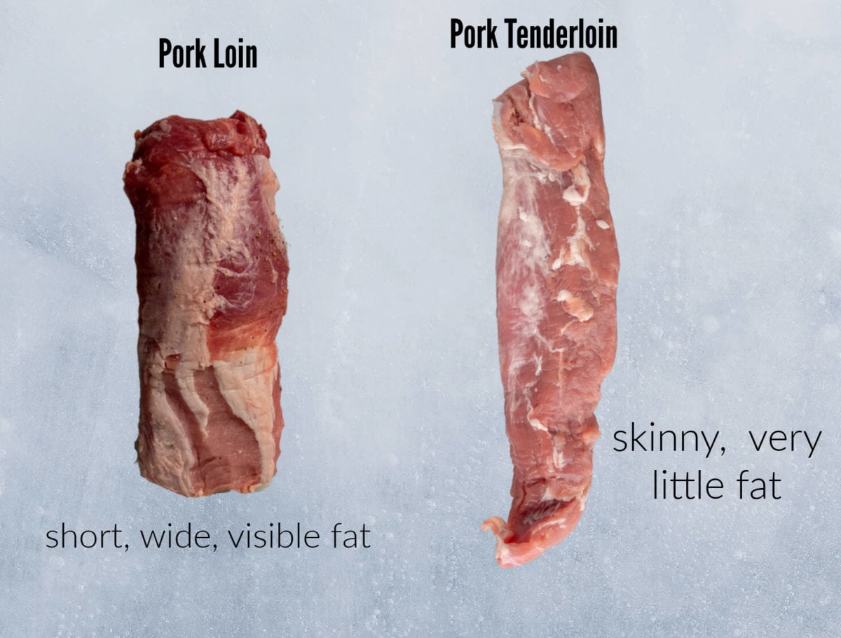 comparing pork loin to pork tenderloin