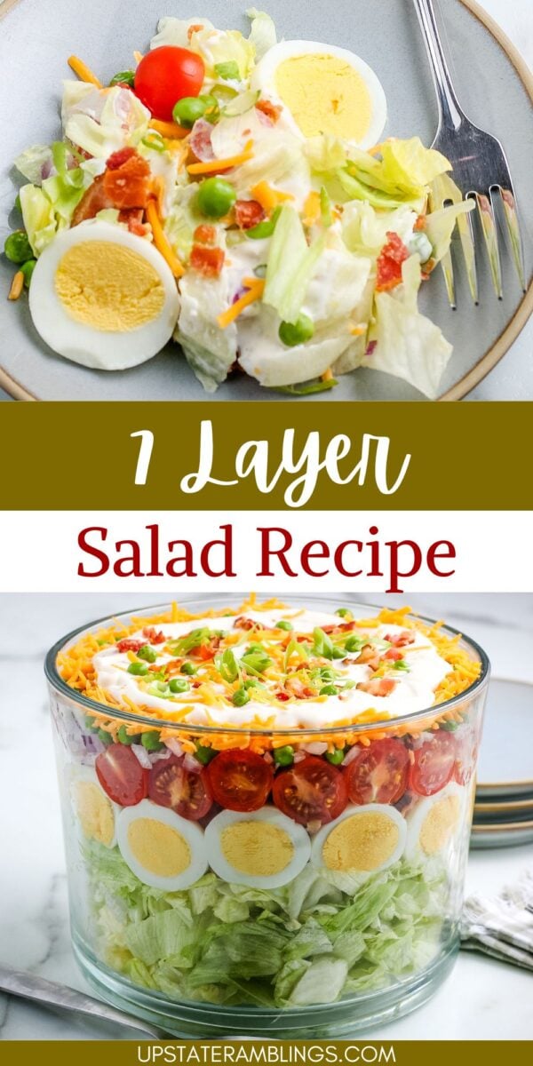 A glass bowl filled with a classic 7 layer salad featuring lettuce, sliced eggs, cherry tomatoes, cheese, dressing, bacon, and green onions, with a plate and fork on the side.